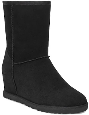(W) UGG Classic Femme Pendek Suede Hitam 1104611-BLK Lookbook (W) UGG Classic Femme Pendek Suede Hitam 1104611-BLK