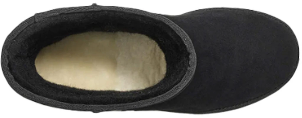 (W) UGG Classic Femme Pendek Suede Hitam 1104611-BLK Purchase (W) UGG Classic Femme Pendek Suede Hitam 1104611-BLK