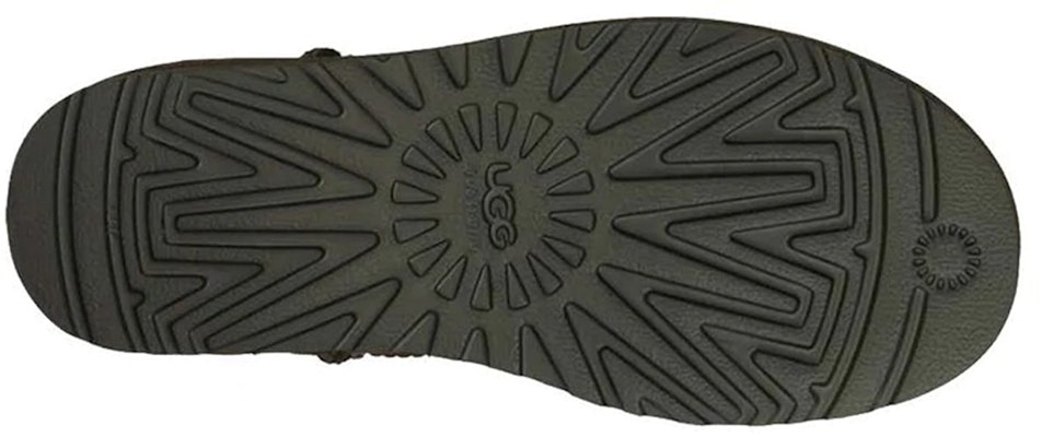 (W) UGG 经典迷你款 '棕色' 5854-CHO Details for (W) UGG 经典迷你款 '棕色' 5854-CHO