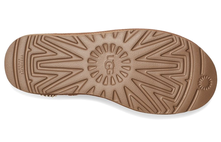 Details for (W) UGG Classic Mini Rantai 1123668-CHE