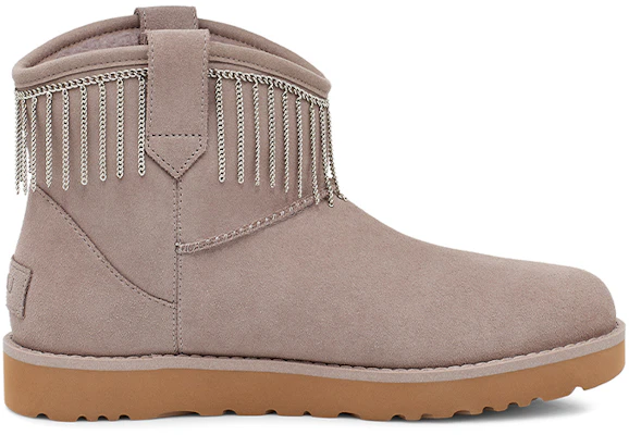 (W) UGG 经典迷你流苏‘灰色’ 1127454-SYGR Order (W) UGG 经典迷你流苏‘灰色’ 1127454-SYGR