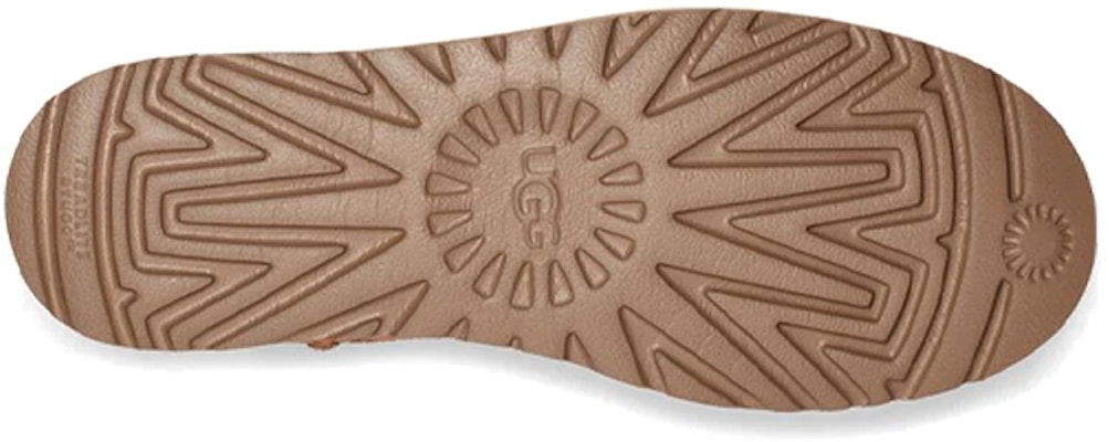 (W) UGG Classic Mini Logo Zip 'Chestnut' Cokelat 1122671-CHE Details for (W) UGG Classic Mini Logo Zip 'Chestnut' Cokelat 1122671-CHE