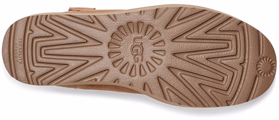 (W) 어그 클래식 미니 프린지 (eogeo keullaesig mini peu凛ji) 1127454-CHE Details for (W) 어그 클래식 미니 프린지 (eogeo keullaesig mini peu凛ji) 1127454-CHE