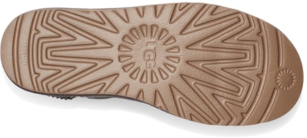 Details for (W) UGG Classic Mini Rantai 'Ungu Abu-Abu' 1123668-SHA