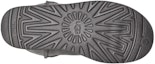 Details for (W) UGG Classic Mini Logo Getah 'Kelabu' 1108231-GREY