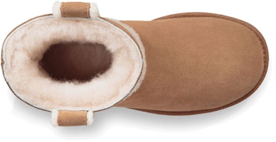 (W) Botas de Nieve UGG CLASSIC MINI 1100211-CHE Purchase (W) Botas de Nieve UGG CLASSIC MINI 1100211-CHE
