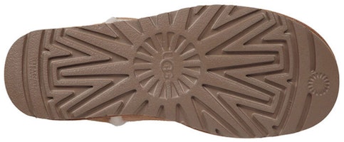 (W) Botas de Nieve UGG CLASSIC MINI 1100211-CHE Details for (W) Botas de Nieve UGG CLASSIC MINI 1100211-CHE