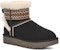 (Women) UGG Classic Mini Atherson Boot Black 1158281-BLK