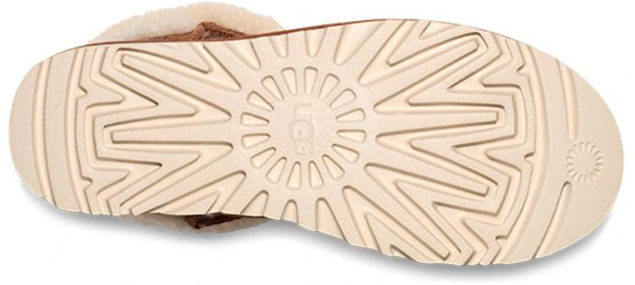 (W) UGG Classic Mini Atherson Laars Chestnut 1158281-CHE Details for (W) UGG Classic Mini Atherson Laars Chestnut 1158281-CHE