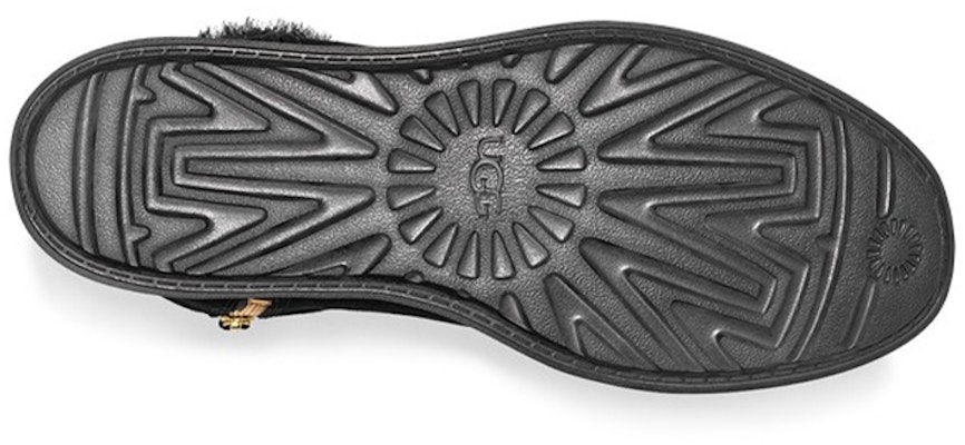 (W) UGG Classic Mini BLVD But Salji Hitam 1108143-BLK Details for (W) UGG Classic Mini BLVD But Salji Hitam 1108143-BLK