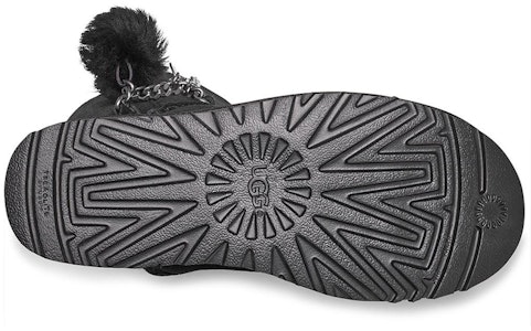 (W) UGG经典迷你饰品黑色 1103765-BLK Details for (W) UGG经典迷你饰品黑色 1103765-BLK