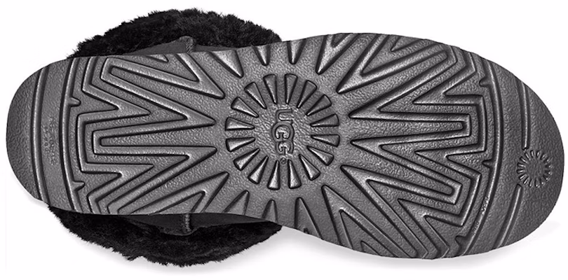 (Women) UGG Classic Mini Fluff Fleece Lined Black 1106757-BLK Details for (Women) UGG Classic Mini Fluff Fleece Lined Black 1106757-BLK