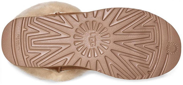 UGG Classic Mini Fluff 經典迷你絨毛加絨雪地靴 女款 栗子棕色 Details for UGG Classic Mini Fluff 經典迷你絨毛加絨雪地靴 女款 栗子棕色