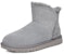 (Women) UGG Classic Mini Fluff High-Low 'Blue Grey' 1103745-GYS