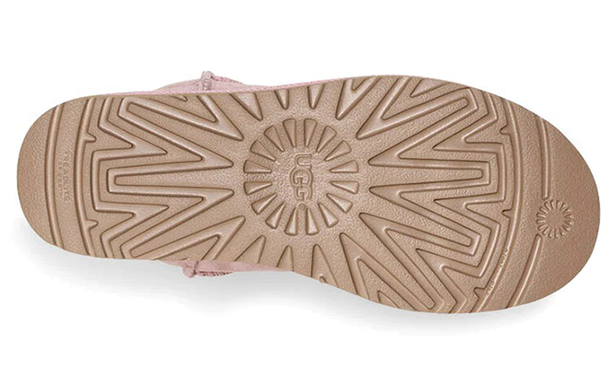 Details for (W) UGG Classic Mini II Berbulu Pelapik Merah Jambu 1016222-PCRY