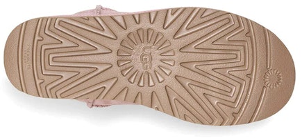 (W) UGG Classic Mini II Berlapis Bulu Merah Muda 1016222-PCRY Details for (W) UGG Classic Mini II Berlapis Bulu Merah Muda 1016222-PCRY