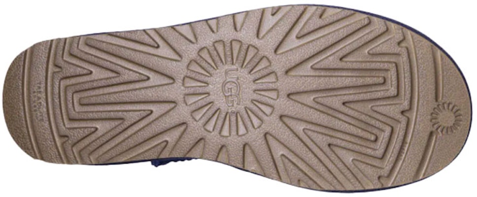 (W) UGG 经典迷你 II 靴子 深蓝色 1016222-NAVY Details for (W) UGG 经典迷你 II 靴子 深蓝色 1016222-NAVY