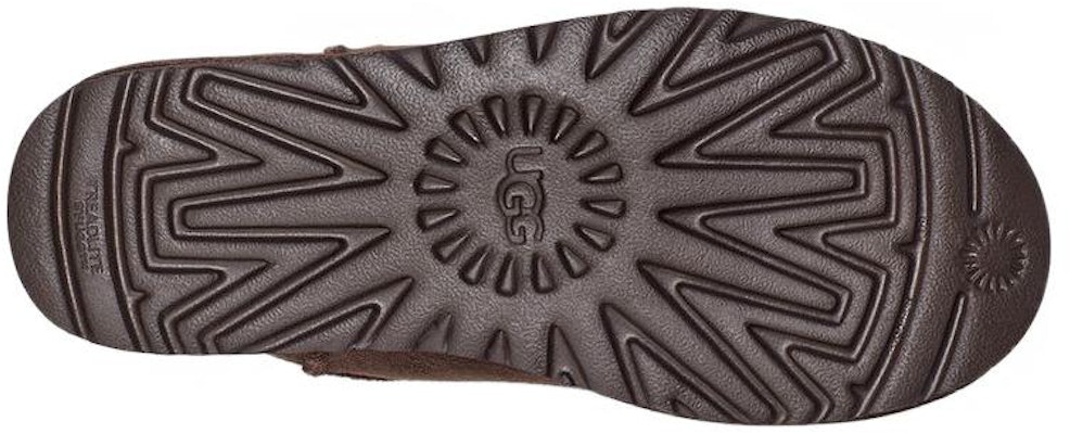 (W) UGG Classic Mini II Boot Burnt Cedar - Sepatu Boot Cokelat. 1016222-BCDR Details for (W) UGG Classic Mini II Boot Burnt Cedar - Sepatu Boot Cokelat. 1016222-BCDR