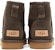 (W) UGG Classic Mini II Boot Slate Lelaki/Wanita 1016222-SLA