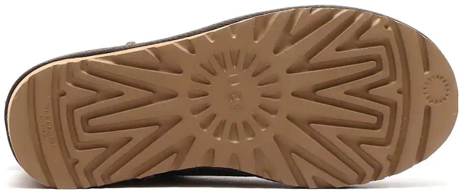 (Women) UGG Classic Mini II Boot Slate 1016222-SLA Details for (Women) UGG Classic Mini II Boot Slate 1016222-SLA