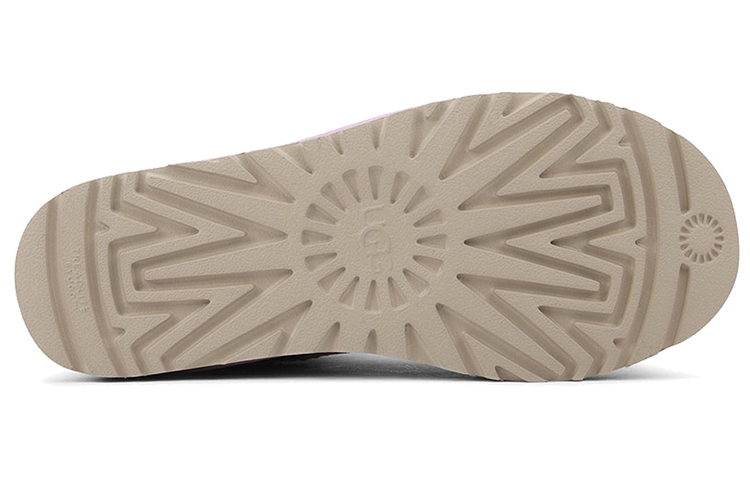 Details for (W) UGG Classic Mini II But Salji Ungu 1016222-CATR