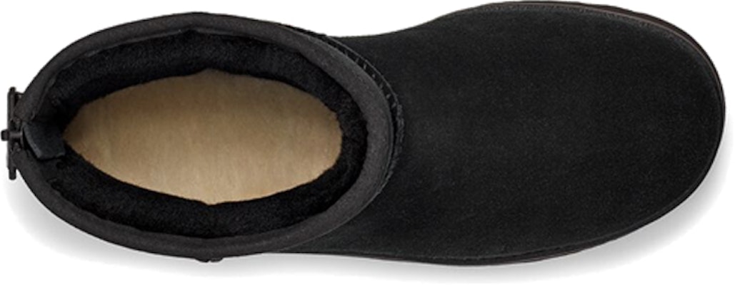 (W) UGG Classic Mini Logo Zip 'Confort y Calidez' 1122671-BLK Shop (W) UGG Classic Mini Logo Zip 'Confort y Calidez' 1122671-BLK