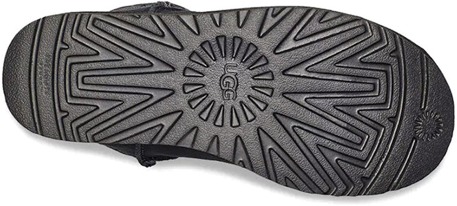 (W) UGG Classic Mini Berkilau Bintang Hitam 1109441-BLK Details for (W) UGG Classic Mini Berkilau Bintang Hitam 1109441-BLK