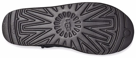 (W) UGG Classic Mini Boot Logo Sisi Hitam Putih 1122558-BWHT Purchase (W) UGG Classic Mini Boot Logo Sisi Hitam Putih 1122558-BWHT