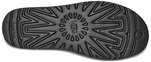 (W) UGG Classic Mini Bota Logo Lateral Ultra Mate Blanca 1133490-UMWH Details for (W) UGG Classic Mini Bota Logo Lateral Ultra Mate Blanca 1133490-UMWH