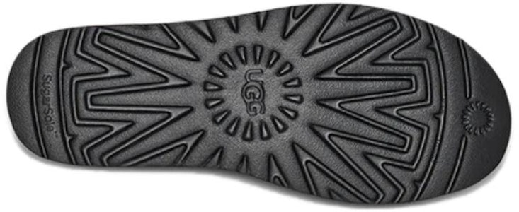 (女鞋)UGG經典迷你側邊標誌靴 超哑光白色 1133490-UMWH Details for (女鞋)UGG經典迷你側邊標誌靴 超哑光白色 1133490-UMWH