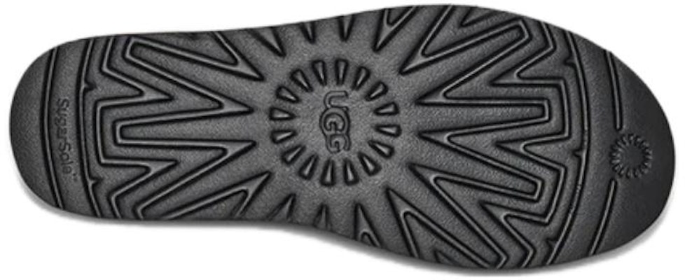 (W) UGG 클래식 미니 사이드 로고 부츠 울트라 매트 화이트 1133490-UMWH Details for (W) UGG 클래식 미니 사이드 로고 부츠 울트라 매트 화이트 1133490-UMWH