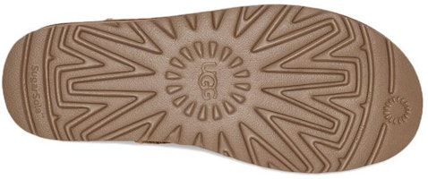 (W) UGG Botas Clásicas Mini con Logo Lateral II Chestnut 1134962-CHE Details for (W) UGG Botas Clásicas Mini con Logo Lateral II Chestnut 1134962-CHE