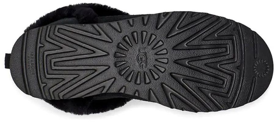 (Women) UGG Classic Mini Snow Boots Black 1112499-BLK Details for (Women) UGG Classic Mini Snow Boots Black 1112499-BLK