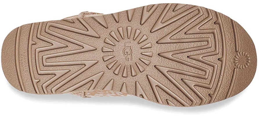 (Women) UGG Classic Mini Snow Leopard Brown Yellow 1113494-AMP Details for (Women) UGG Classic Mini Snow Leopard Brown Yellow 1113494-AMP