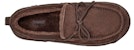 UGG Parkdale Moc Toe Shoe 'Grizzly' 1120924-GRZ