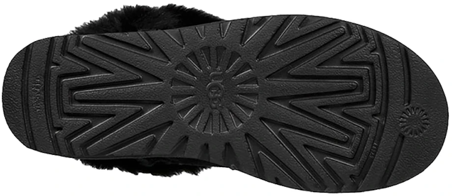 Ugg best sale milla black
