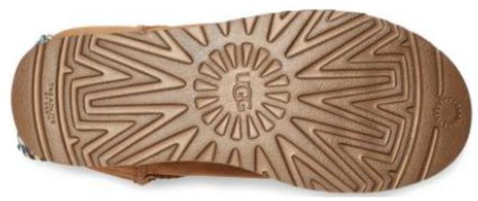 (W) Botas Cortas de Nieve UGG con Lazo Cuadriculado 'Marrón' 1138132-CHE Details for (W) Botas Cortas de Nieve UGG con Lazo Cuadriculado 'Marrón' 1138132-CHE