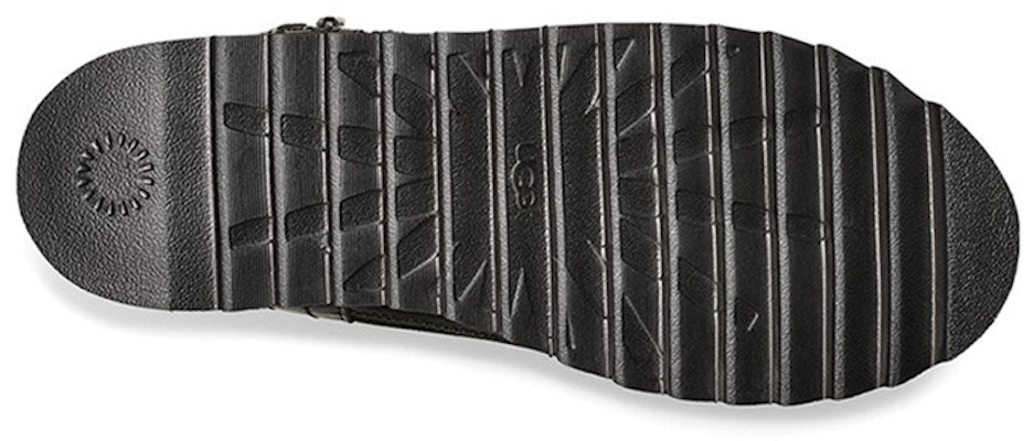(Women) UGG Classic Rebel Biker Mini 1105314-BLK Details for (Women) UGG Classic Rebel Biker Mini 1105314-BLK