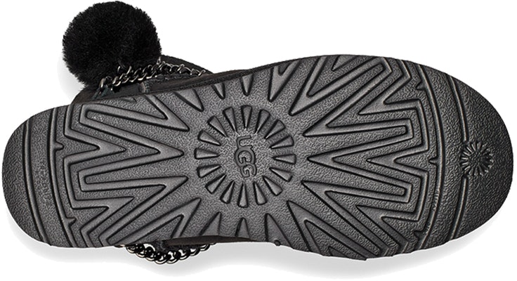 (W) UGG Clásico Charm Mini Forrado de Lana Negro 1112493-BLK Details for (W) UGG Clásico Charm Mini Forrado de Lana Negro 1112493-BLK