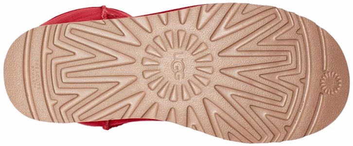 UGG 經典短筒 絨面 舒適加絨保暖 中筒 雪地靴 女款 紅色 Details for UGG 經典短筒 絨面 舒適加絨保暖 中筒 雪地靴 女款 紅色