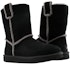 Shop (Women) UGG Classic Short Spill Seam 1098078-BLK
