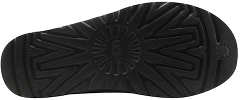(W) UGG Classic Pendek Tumpahan Jahitan 1098078-BLK Details for (W) UGG Classic Pendek Tumpahan Jahitan 1098078-BLK