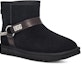 Lookbook (W) UGG But Klasik Pendek 'Hitam' 1135090-BLK
