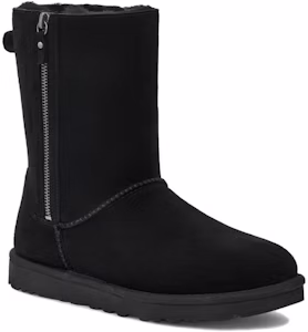 (W) UGG Classic Short Zip 'Hitam' 1153490-BLK Lookbook (W) UGG Classic Short Zip 'Hitam' 1153490-BLK