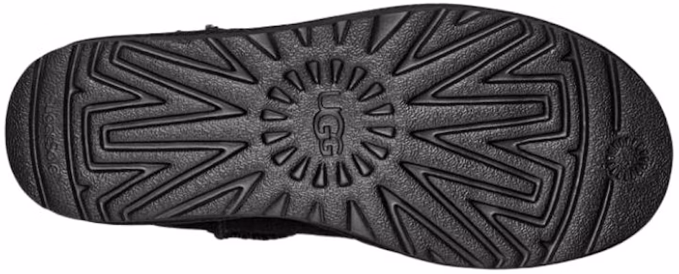 (Women) UGG Classic Short Zip 'Black' 1153490-BLK Purchase (Women) UGG Classic Short Zip 'Black' 1153490-BLK