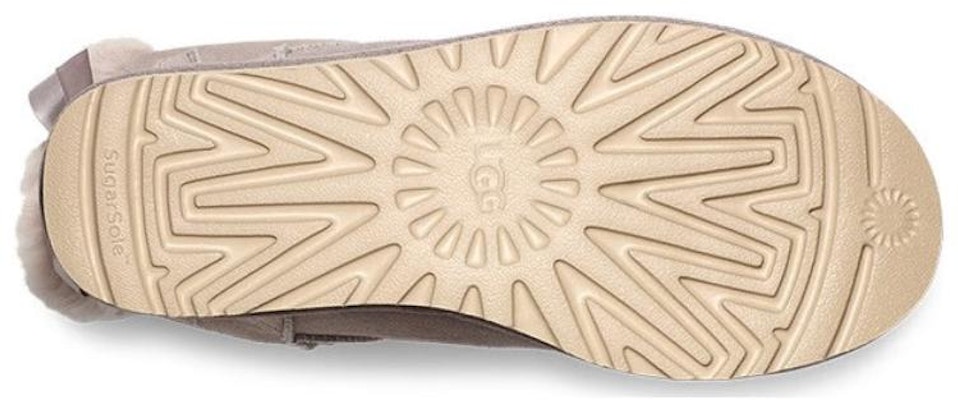 (W) UGG 미니 베일리 B2S '그레이' 1153611-OYS Shop (W) UGG 미니 베일리 B2S '그레이' 1153611-OYS