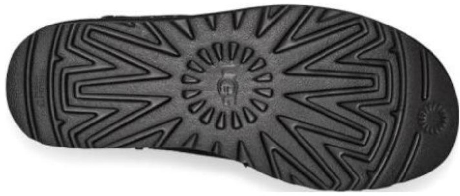 (W) UGG Clásico UGG Gem Mini 1125911-BLK Details for (W) UGG Clásico UGG Gem Mini 1125911-BLK