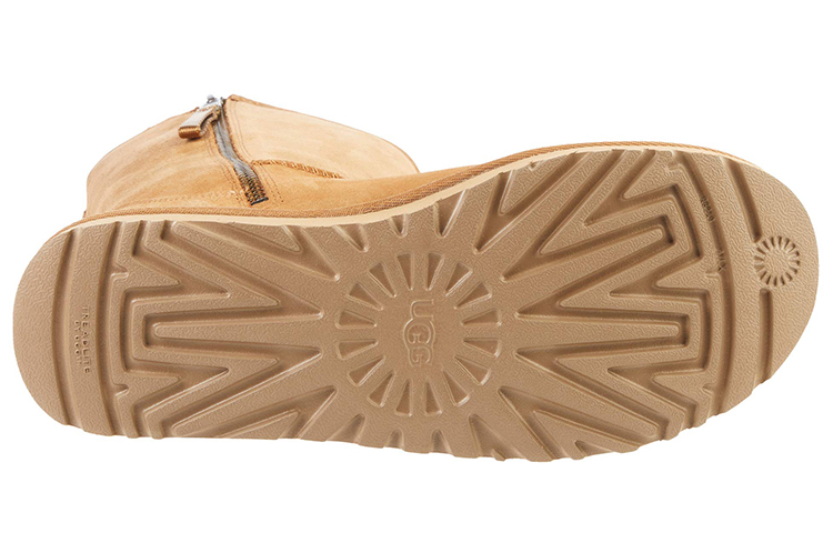 Purchase (W) UGG Classic Pendek Dual Zip 9431247-CHE