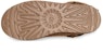 (W) UGG But Memanjang Klasik Hybrid 1133470-CHE
