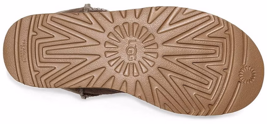 (W) UGG Classic Short II Boot But Salji Coklat 1016223-MLE Details for (W) UGG Classic Short II Boot But Salji Coklat 1016223-MLE